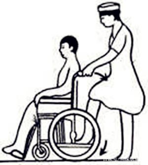 Use Skills of Wheelchair for Nurses