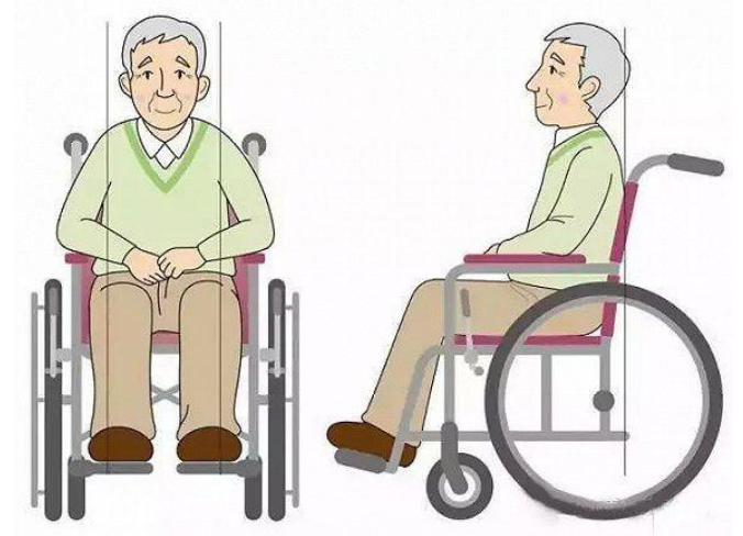 How to properly adjust a wheelchair?